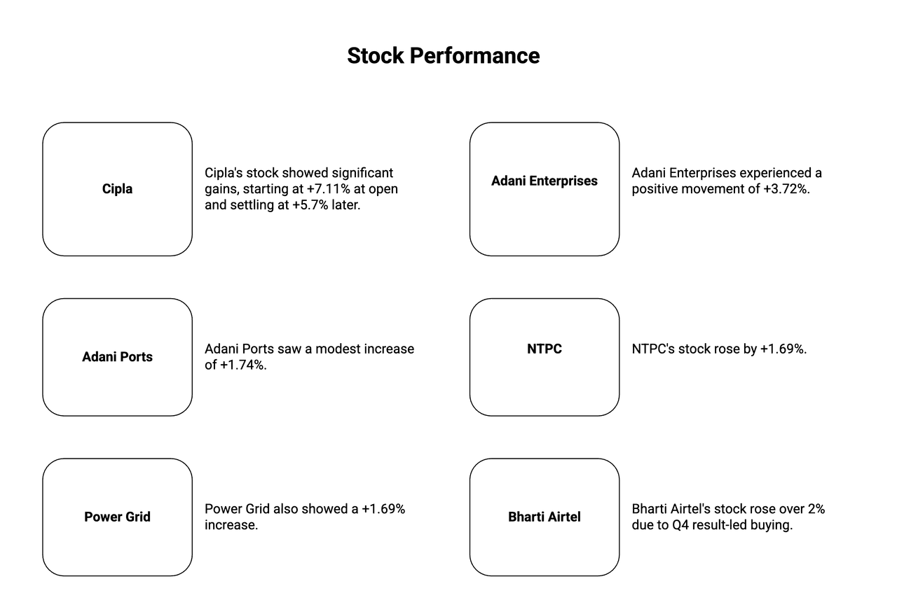 _- visual selection