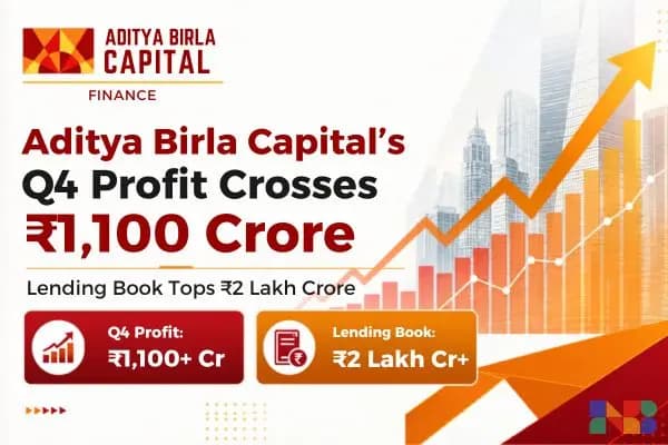 Aditya Birla Capital’s Q4 Profit Crosses ₹1,100 Crore, Lending Book Tops ₹2 Lakh Crore