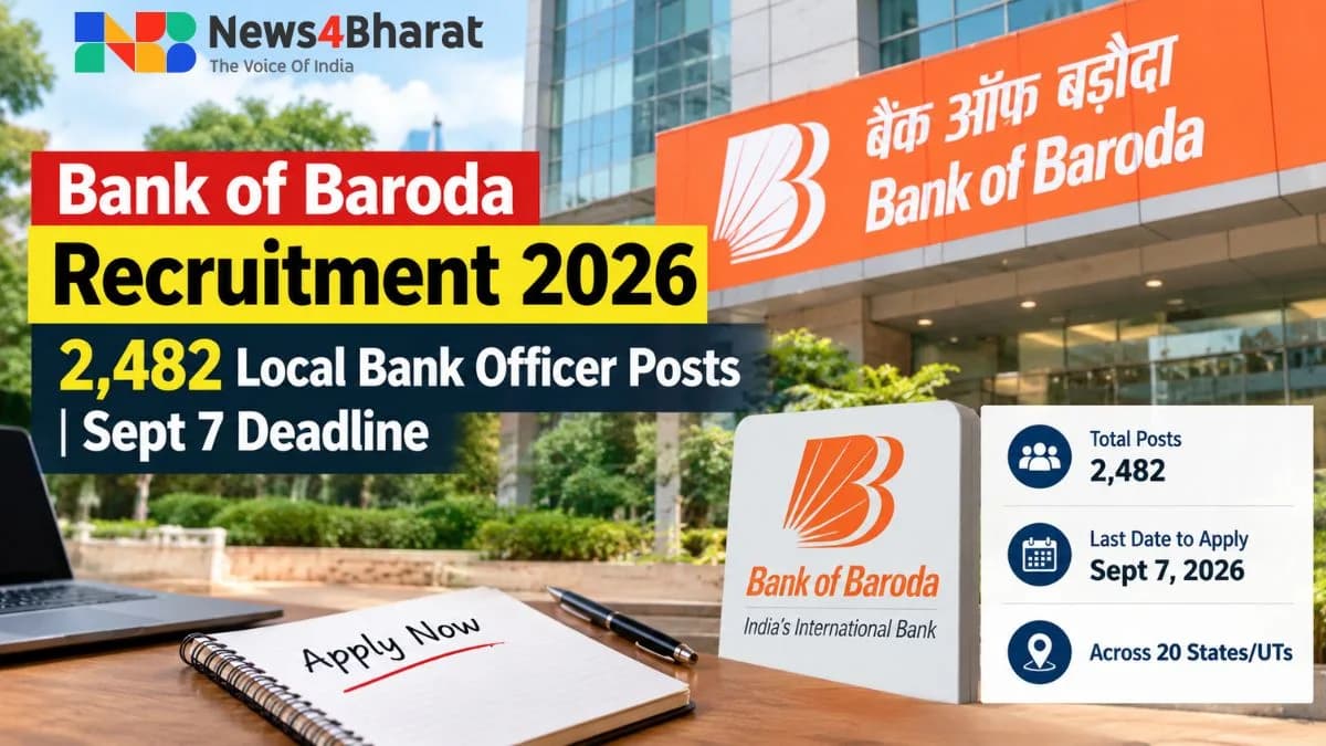 Bank of Baroda Recruitment 2026: 2,482 LBO Posts (Deadline Sept 7)