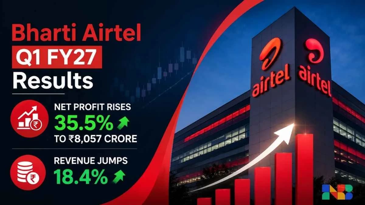 Bharti Airtel Q1 FY27 Net Profit Rises 35.5% to ₹8,057 Crore; Revenue Jumps 18.4%