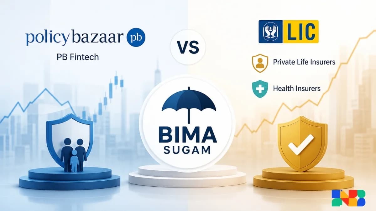 Bima Sugam vs Policybazaar: What It Means for PB Fintech and Insurance Stocks
