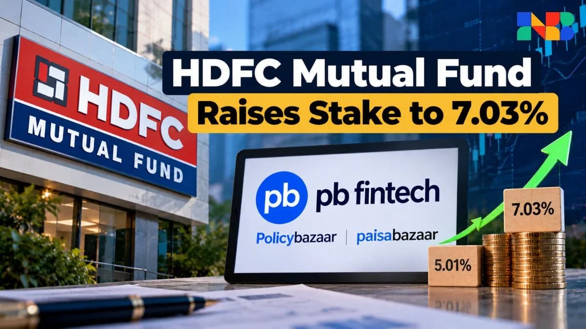 HDFC Mutual Fund Buys 93.29 Lakh PB Fintech Shares; Rises to 7.03%