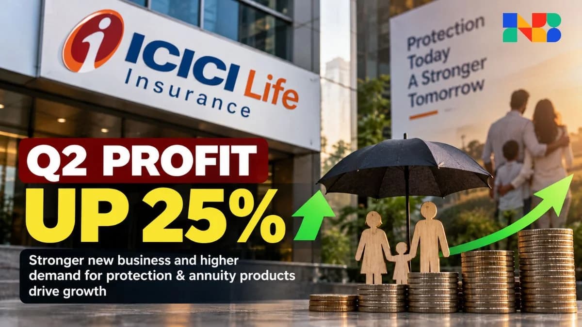 ICICI Life Q2 Results Jumps 25% as ICICI Bank Seizes Control