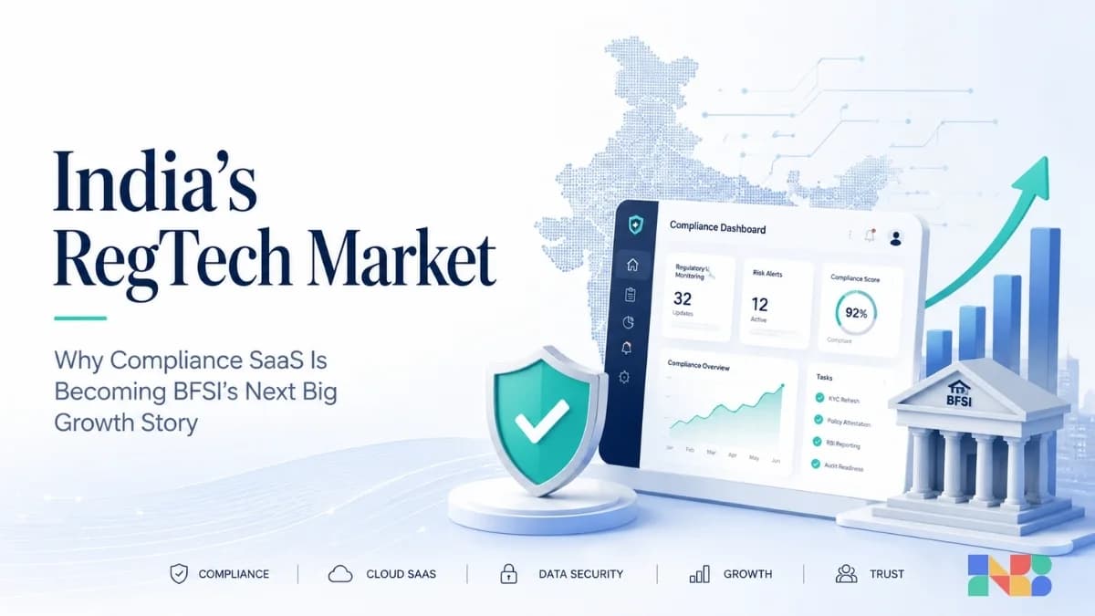 India’s RegTech Market: Why Compliance SaaS Is Becoming BFSI’s Next Big Growth Story
