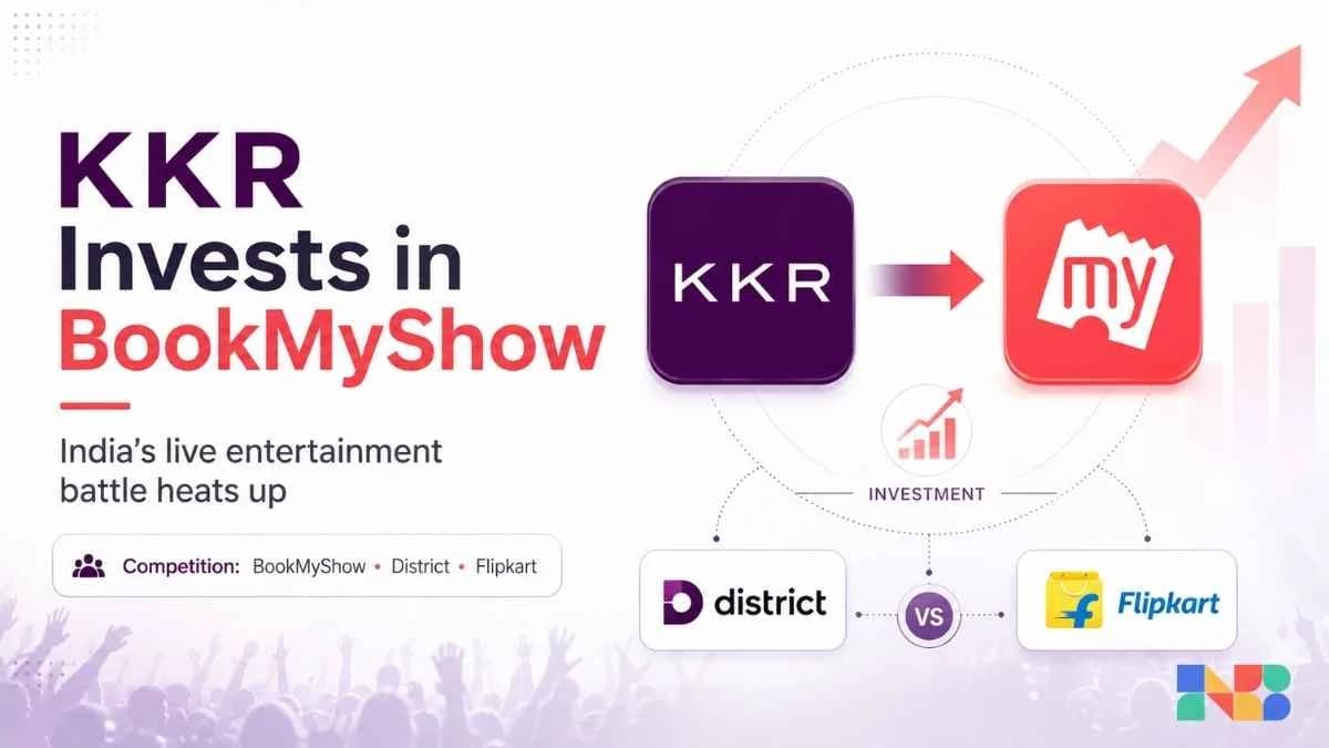 KKR BookMyShow Deal: Is India’s ₹14,500-Crore Live Events Battle About to Explode?