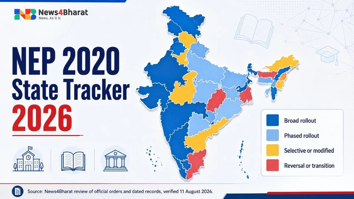 NEP Implementation State by State: Changes, Reversals & 2026 Updates