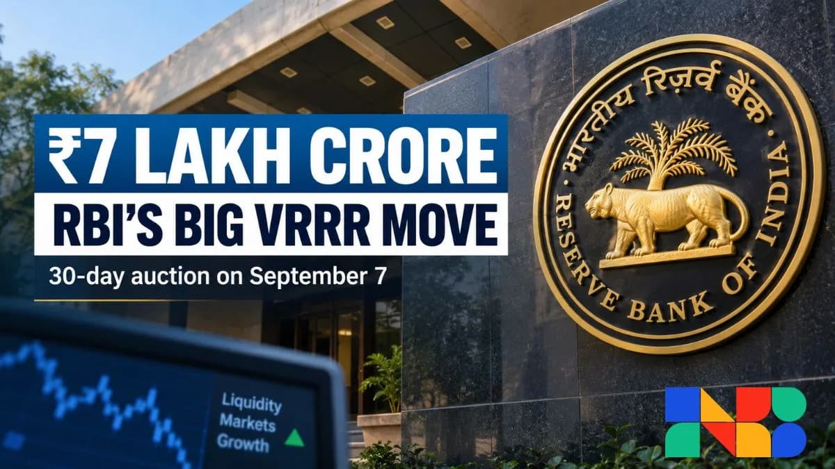 RBI ₹7 Lakh Crore VRRR Auction: Why Bank Liquidity Is Surging