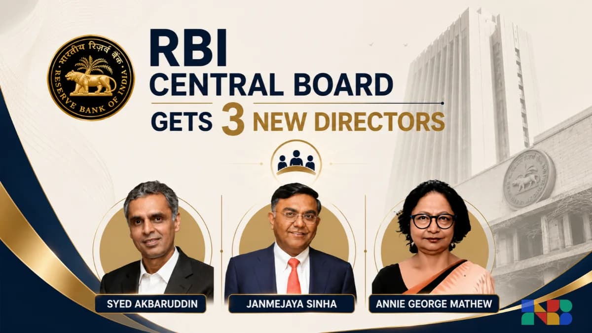 RBI Central Board Directors 2026: 3 New Members Appointed