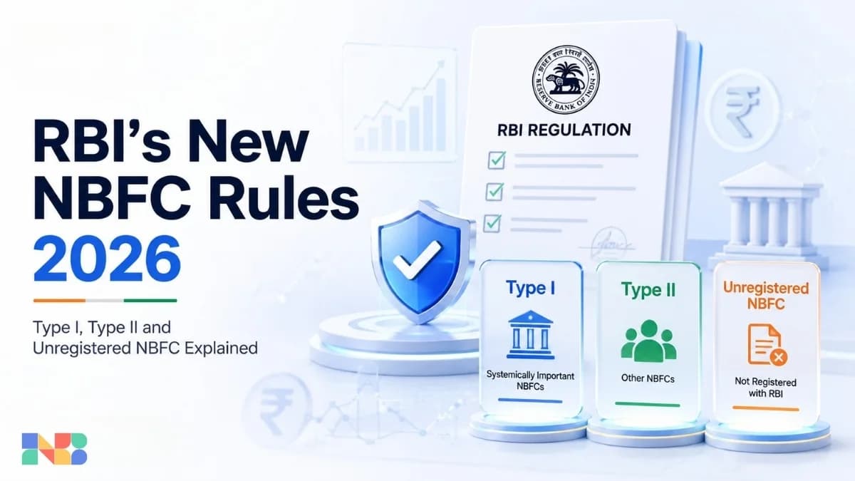 RBI’s New NBFC Rules 2026: Type I, Type II and Unregistered NBFC Explained