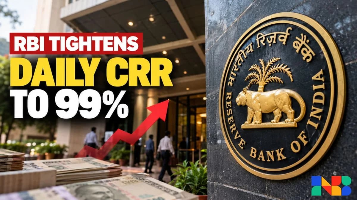 RBI Hikes Daily CRR to 99%: Why ₹3.88 Lakh Cr Cash Is Trapped