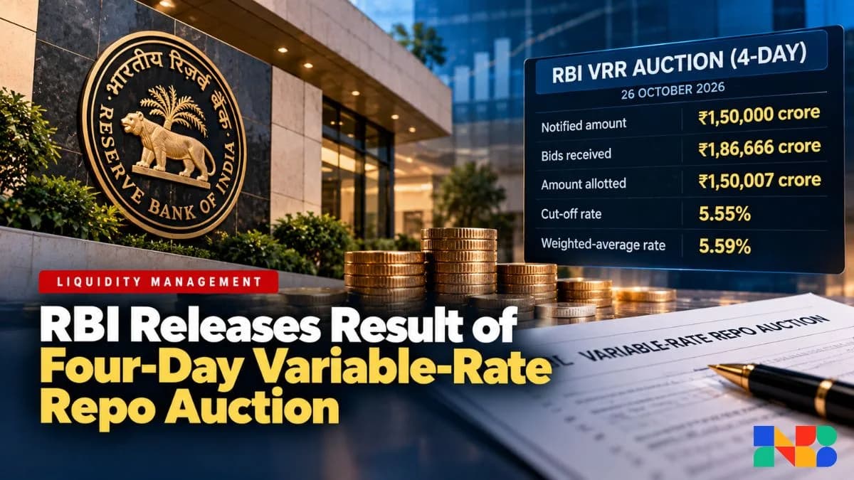 RBI Allots ₹1.5 Lakh Crore via VRR Auction as Liquidity Deficit Widens