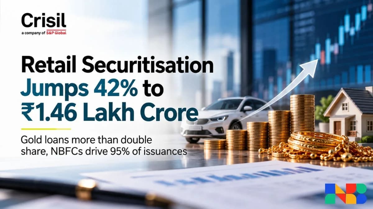 Retail Securitisation Market in India Hits Rs 1.46L Cr
