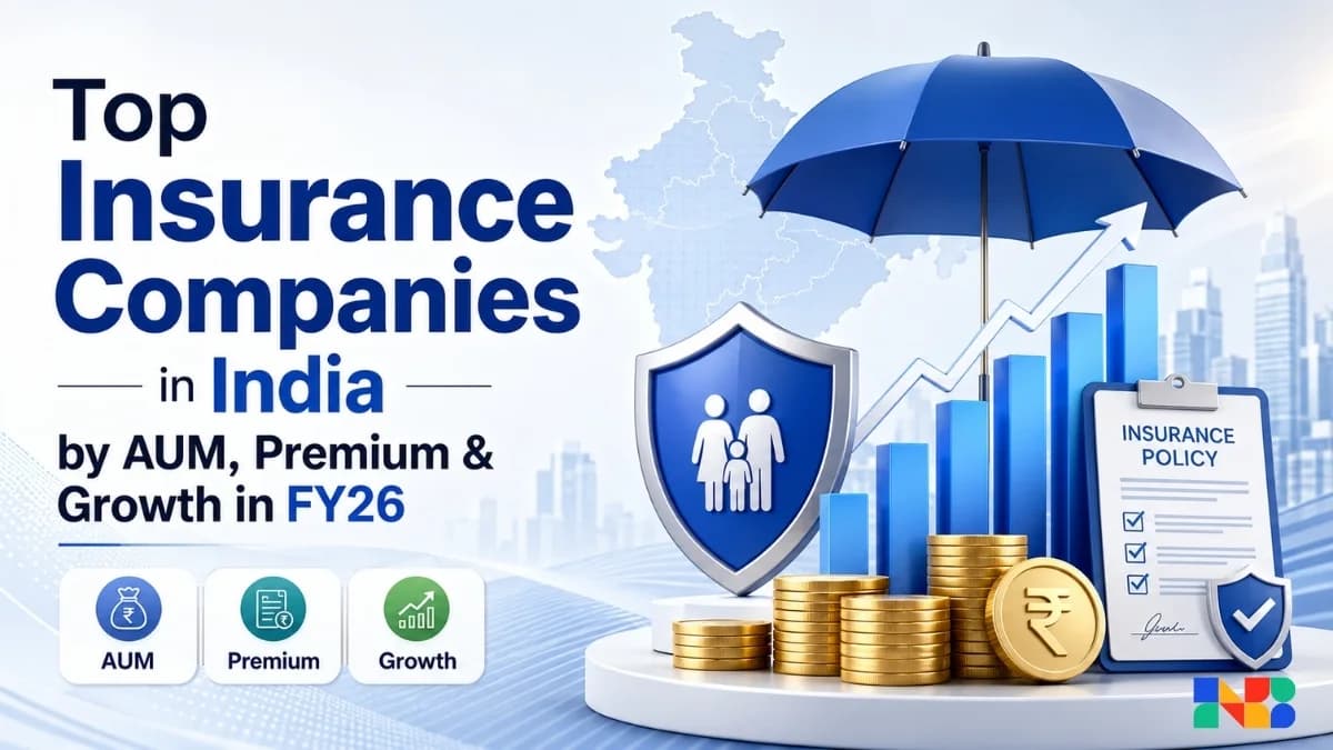 Top Insurance Companies in India by AUM, Premium & Growth in FY26