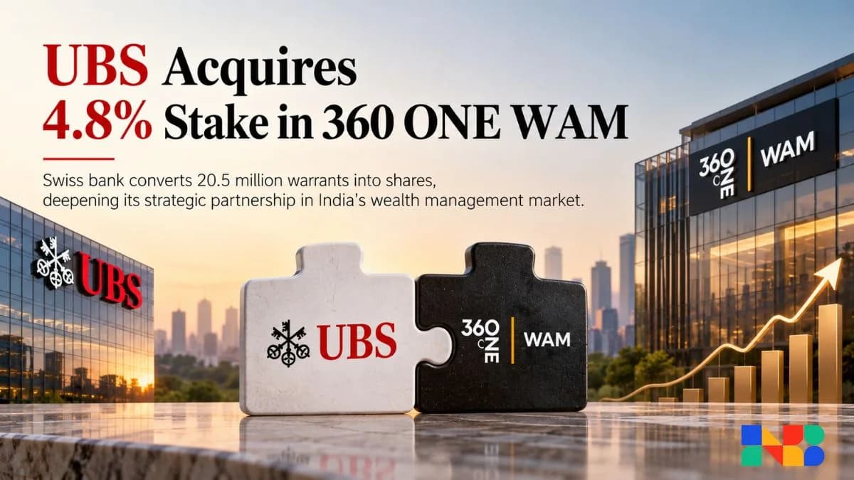 UBS Acquires 4.8% Stake in 360 ONE WAM: The ₹2,112 Cr Deal