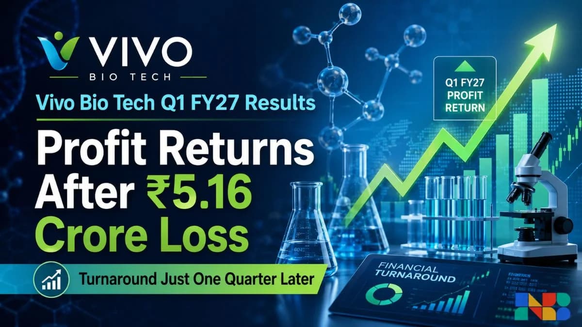 Vivo Bio Tech Q1 FY27 Results: Profit Returns Just One Quarter After a Rs 5.16 Crore Loss