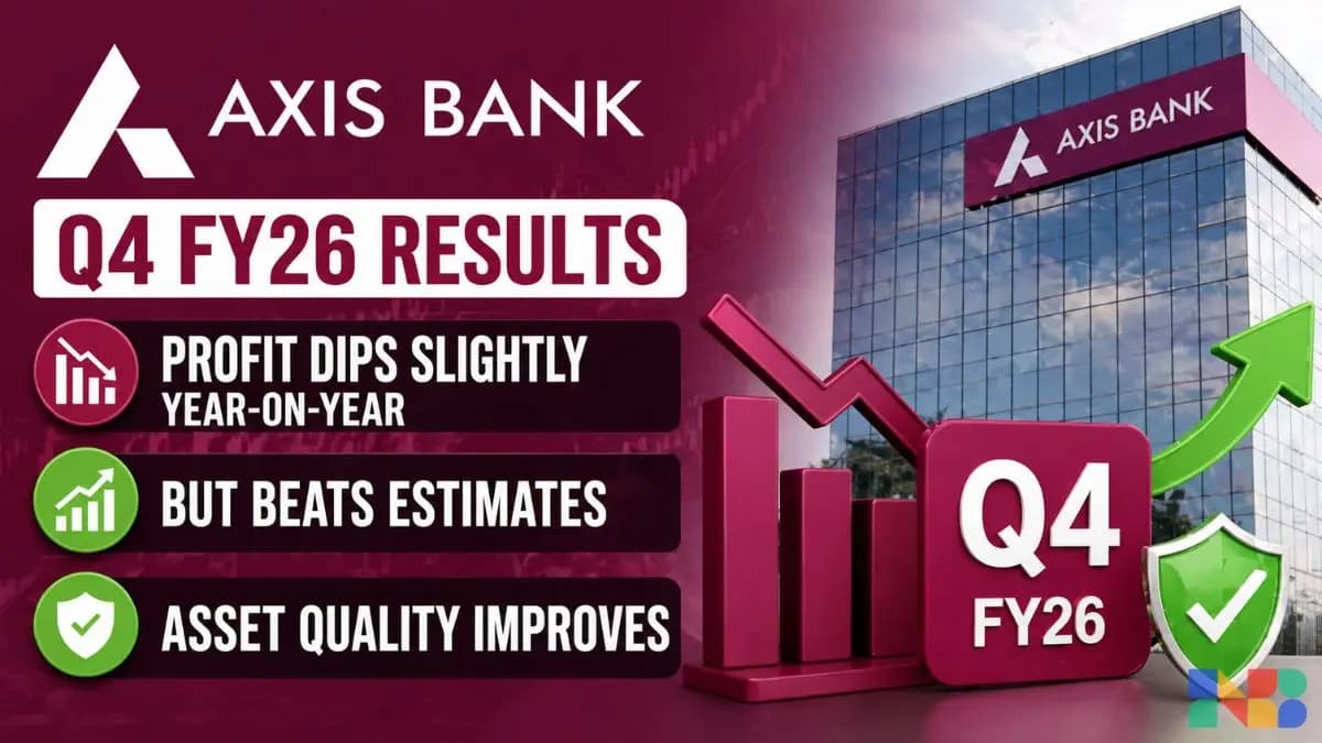 Axis Bank Q4 FY26 Results: Profit Dips Slightly Year-on-Year But Beats Estimates; Asset Quality Improves