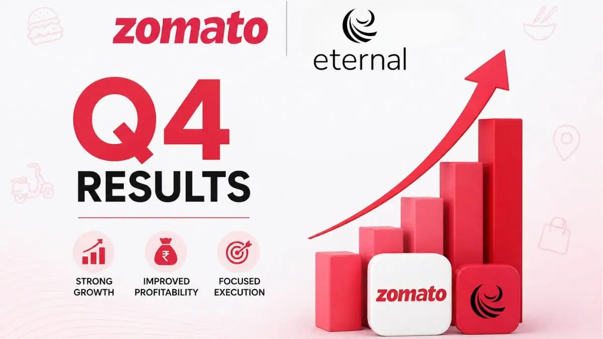 Why Eternal's Revenue Chart Goes Vertical — And Why That Might Be Misleading