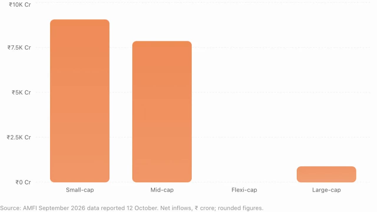 chart-bar (2)