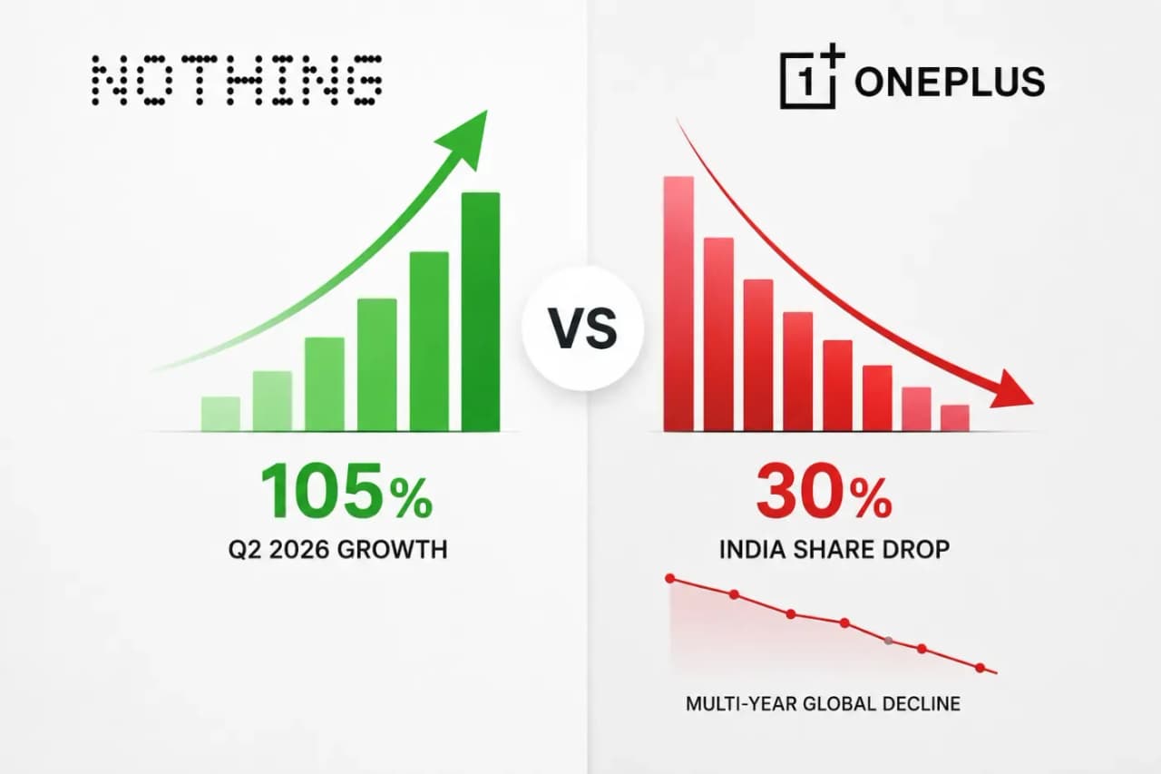 Nothing & OnePlus