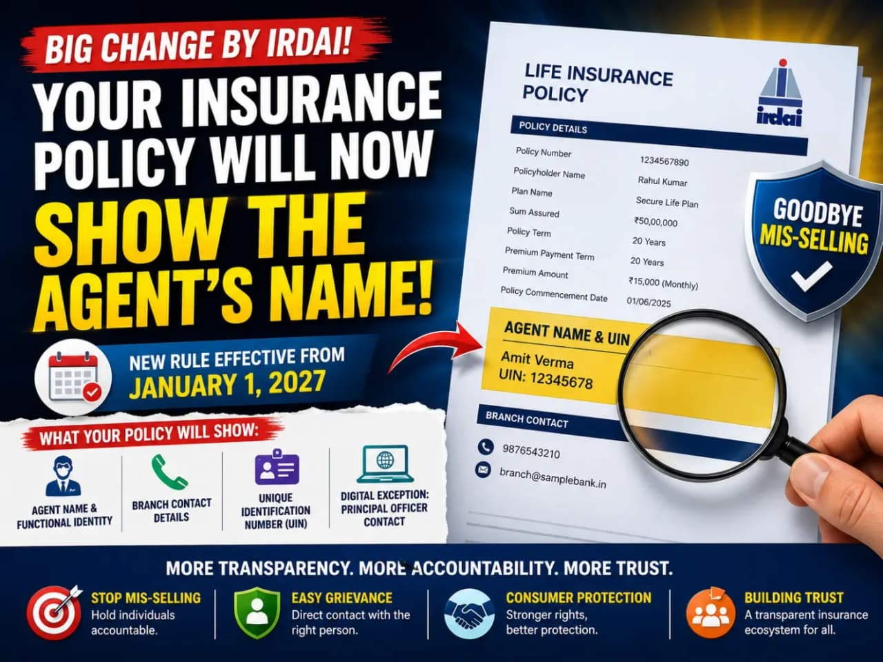 New IRDAI insurance rule requiring policy seller identification from January 1 2027 to improve accountability for mis-selling
