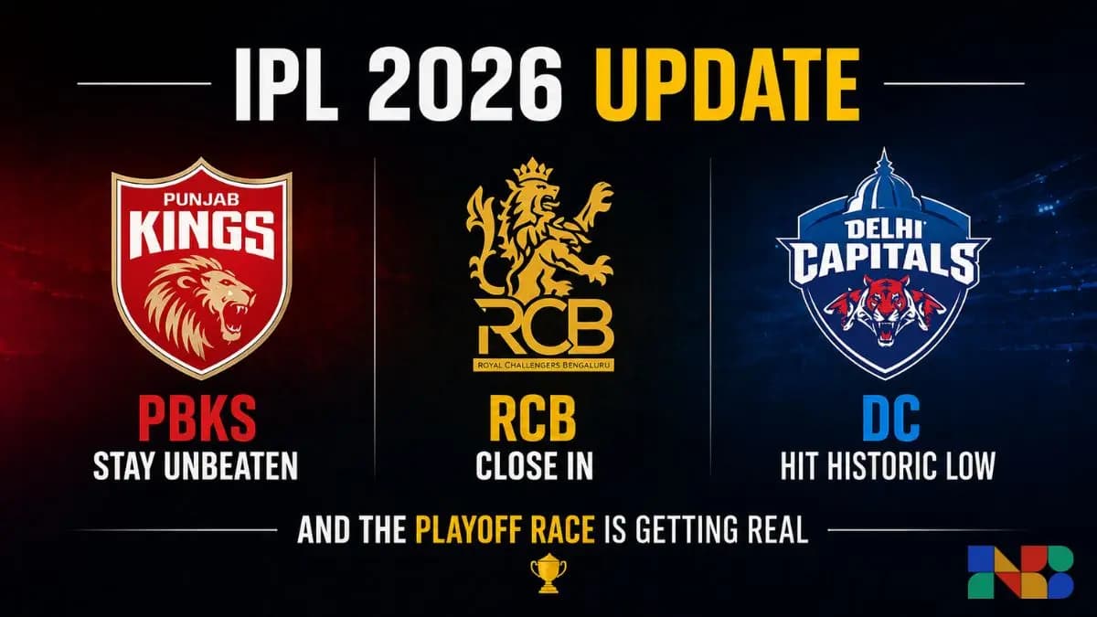 Delhi Capitals Scored 13 for 6 in the Powerplay. The IPL Has Never Seen Anything Like That.