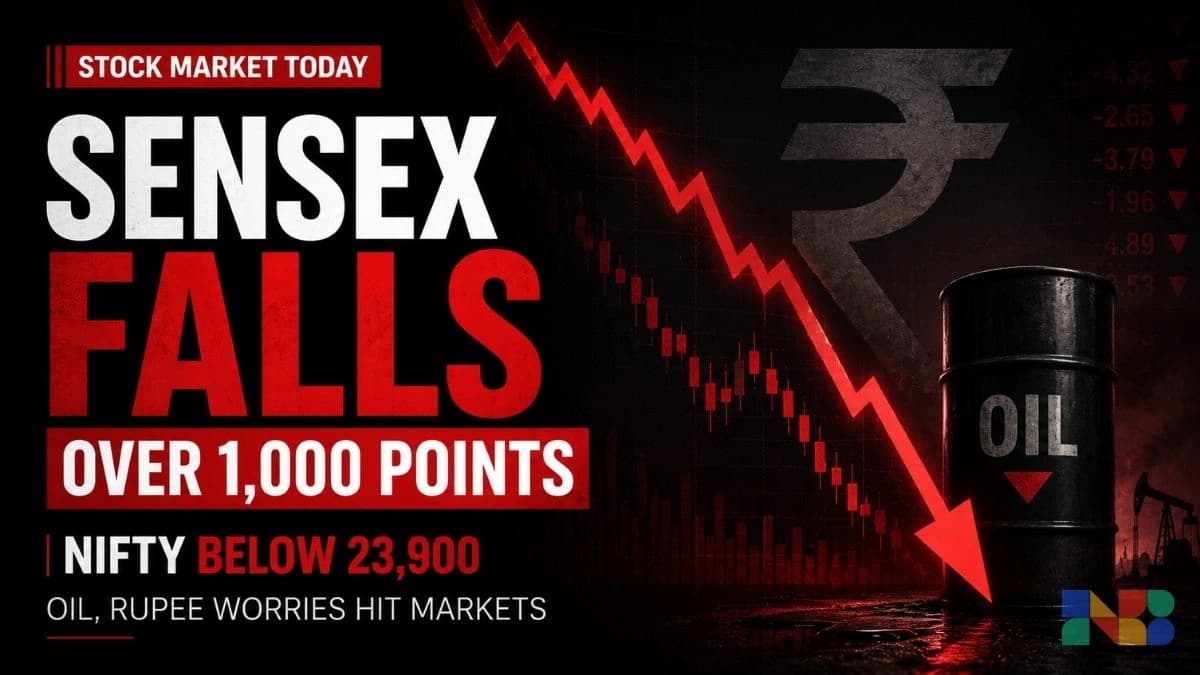 Stock Market Today: Sensex Falls Over 1,000 Points, Nifty Below 23,900 as Oil, Rupee Worries Hit Markets