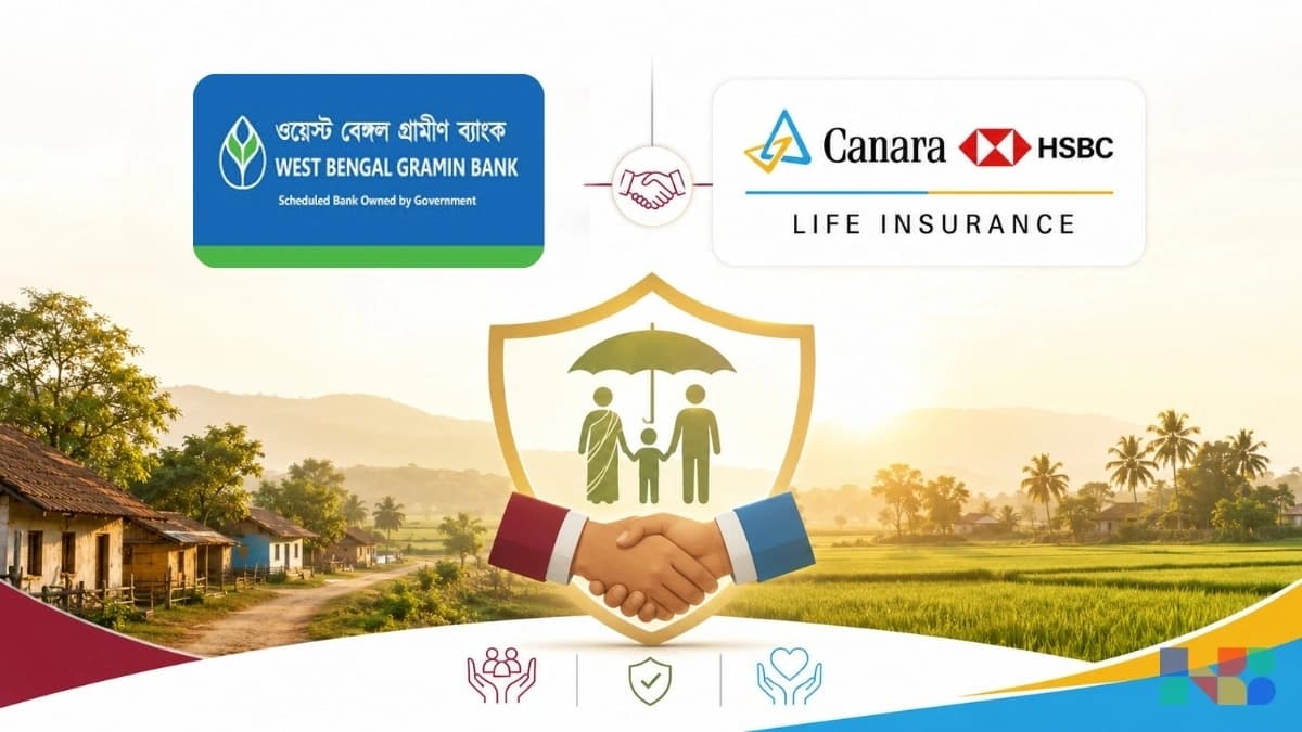 West Bengal Gramin Bank Partners with Canara HSBC Life Insurance to Expand Rural Insurance Access